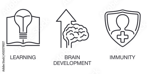 Nutrition Supplement properties - icons set