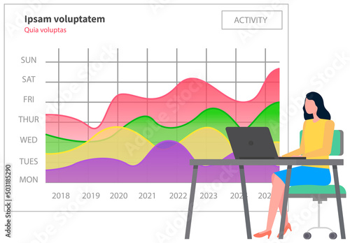 Analytics and development statistics. Web analysis measure, product testing technology. Woman analyses digital report. Statistical indicators and data on diagram. Graphic information visualization