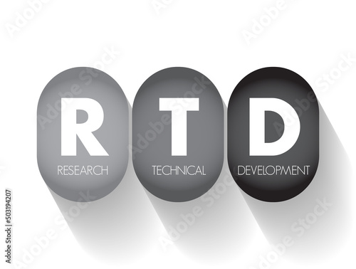 R and D - Research and Development is activities that companies undertake to innovate and introduce new products and services, acronym text concept background