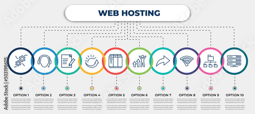 vector infographic template with icons and 10 options or steps. infographic for web hosting concept. included feature, tech support, edit text, uptime, raid, improve, forwarding, bandwidth, dns.