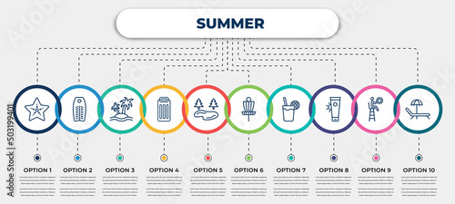 vector infographic template with icons and 10 options or steps. infographic for summer concept. included sea star, bodyboard, island, air mattress, lake, disc golf, lime juice, sunscreen, sunbed.