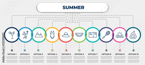vector infographic template with icons and 10 options or steps. infographic for summer concept. included bar, beach volleyball, mountains, swimsuit, pamela hat, slice of melon, postcard, rackets,