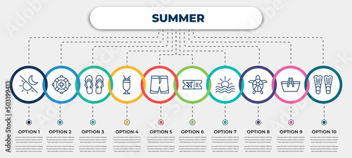 vector infographic template with icons and 10 options or steps. infographic for summer concept. included solstice, lifeguard, pair of flip flops, milkshake, swimming trunks, plane ticket, ocean, sea