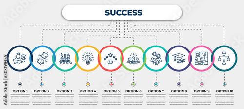 vector infographic template with icons and 10 options or steps. infographic for success concept. included commission, puzzle, chess board, innovation, rate, leader, cooperation, mortarboard,