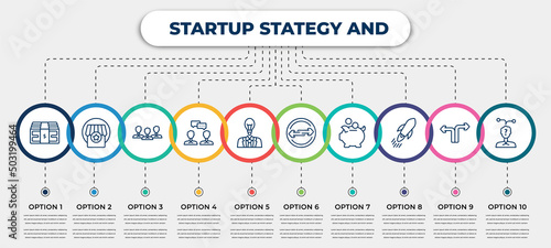 vector infographic template with icons and 10 options or steps. infographic for startup stategy and concept. included budget, franchise, team, discussion, startup head, exchanging, piggybank, quick,