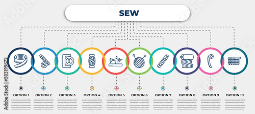 vector infographic template with icons and 10 options or steps. infographic for sew concept. included measuring, sewing tools, buttonhole, thread, old sewing hine, ball of wool, thread nippers,