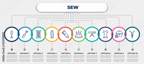 vector infographic template with icons and 10 options or steps. infographic for sew concept. included mannequin, seam ripper, coil, sew pattern, glue stick, pincushion, ironing board, clo, slide