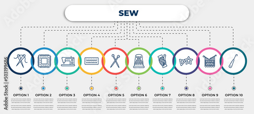 vector infographic template with icons and 10 options or steps. infographic for sew concept. included sewing needles, patch, tailoring hine, stitches, pins, sewing thimble, threads, sewing marker,