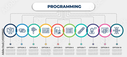 vector infographic template with icons and 10 options or steps. infographic for programming concept. included web optimization, broken link, seo keywords, ux de, seo report, program interface,