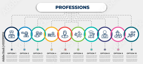vector infographic template with icons and 10 options or steps. infographic for professions concept. included captain, telemarketer, podiatrist, librarian, office worker, carpenter, cooker, butler,