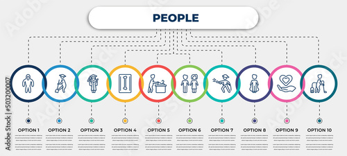 vector infographic template with icons and 10 options or steps. infographic for people concept. included protective suit, farmer working, graduating woman, radiologist working, carpenter working,