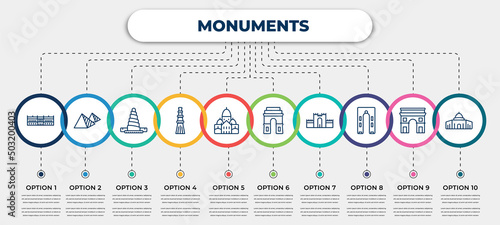 vector infographic template with icons and 10 options or steps. infographic for monuments concept. included palace of versailles, egyptian, great mosque of samarra, qutb minar in new delhi, ,