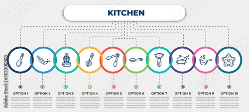 vector infographic template with icons and 10 options or steps. infographic for kitchen concept. included tablespoon, zester, waffle iron, tea infuser, tongs, teaspoon, vegetable peeler, tureen,