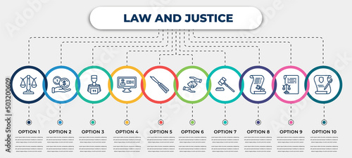 vector infographic template with icons and 10 options or steps. infographic for law and justice concept. included business law, bribery, convict, criminal database, butterfly knife, child custody,