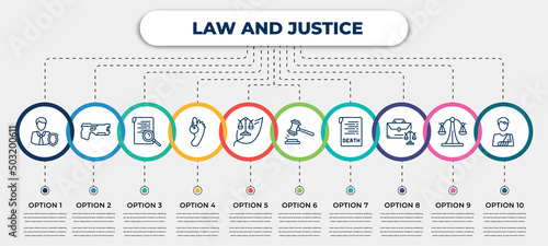 vector infographic template with icons and 10 options or steps. infographic for law and justice concept. included custody, electroshock weapon, investigation, corpse, environmental law, veredict,
