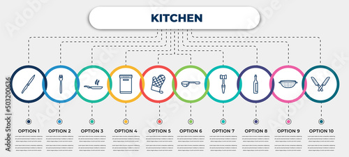 vector infographic template with icons and 10 options or steps. infographic for kitchen concept. included steak knife, fork, pan, dishwasher, mitten, scoop, meat tenderizer, wine bottle, knives.