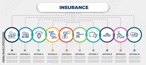 vector infographic template with icons and 10 options or steps. infographic for insurance concept. included overturned vehicle, inundation, finances, moving insurance, insurance advice, legal