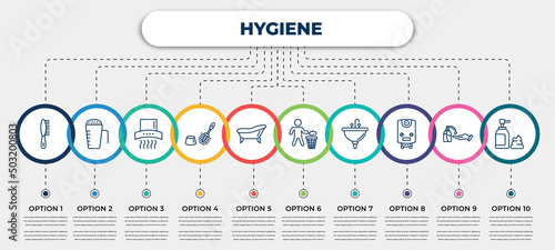 vector infographic template with icons and 10 options or steps. infographic for hygiene concept. included primp, detergent dose, extractor, toilet brush, bathroom, throw, washbasin, water heater,