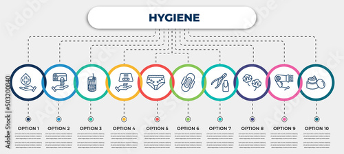 vector infographic template with icons and 10 options or steps. infographic for hygiene concept. included sanitary, hand dryer, toothpick, drying hands, underwear, sanitary napkin, nail scissors,