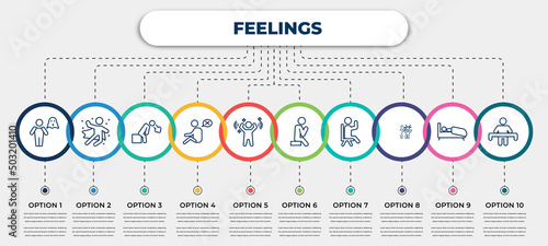 vector infographic template with icons and 10 options or steps. infographic for feelings concept. included stupid human, fantastic human, drained human, helpless amazed lonely satisfied funny alone