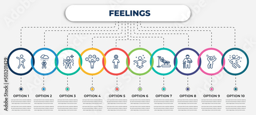 vector infographic template with icons and 10 options or steps. infographic for feelings concept. included grateful human, depressed human, cold human, emotional incomplete fresh sick hurt great