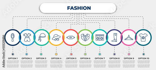 vector infographic template with icons and 10 options or steps. infographic for fashion concept. included mirrors, boxing ring, pirate scarf, style, gym belt, suit with bow tie, laundry zone, hell,
