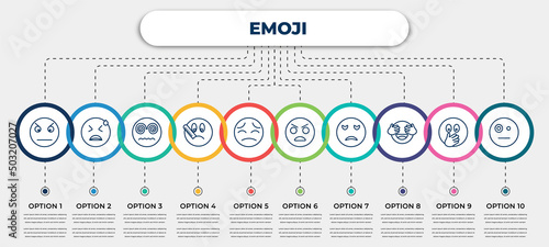 vector infographic template with icons and 10 options or steps. infographic for emoji concept. included angry emoji, desperate emoji, hypnotized ill pensive yelling sad shy sceptic