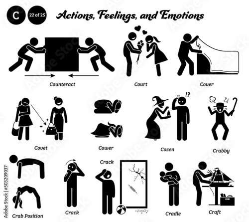 Foto Stick figure human people man action, feelings, and emotions icons alphabet C
