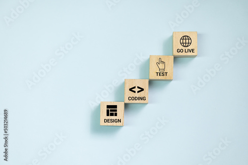 Quadro su tela Top view wooden blocks set to step with software development