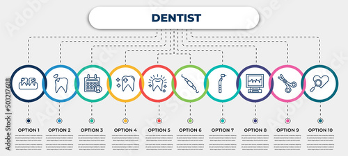 vector infographic template with icons and 10 options or steps. infographic for dentist concept. included dental plaque, dental filling, dental appointment, healthy tooth, white teeth, periodontal
