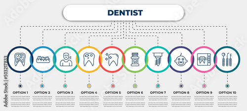 vector infographic template with icons and 10 options or steps. infographic for dentist concept. included inner tooth, malocclusion, sick boy, decay, tooth whitening, mouth wash, implant fixture,