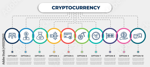 vector infographic template with icons and 10 options or steps. infographic for cryptocurrency concept. included money flow, investor, money bag, digital key, card, mining, ripple, video card,