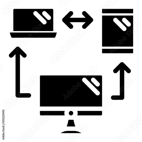 device connection