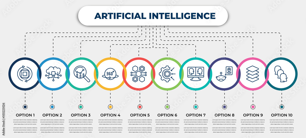 Timeline Infographic Ai