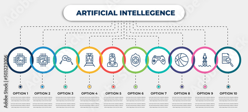 vector infographic template with icons and 10 options or steps. infographic for artificial intellegence concept. included cpu, chip, speech bubble, train, nurse, healthcare, gaming, ball,