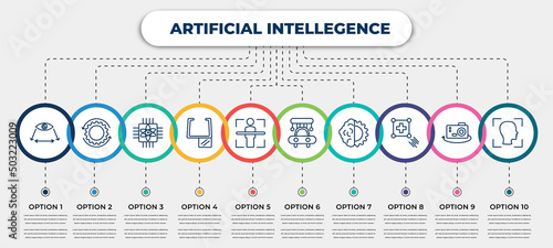 vector infographic template with icons and 10 options or steps. infographic for artificial intellegence concept. included field of view, processing, quantum computing, ar monocle, body scan, high