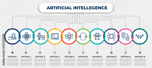 vector infographic template with icons and 10 options or steps. infographic for artificial intellegence concept. included shop assistant, nano sensor, laws of robotics, laptop, science, replacement,