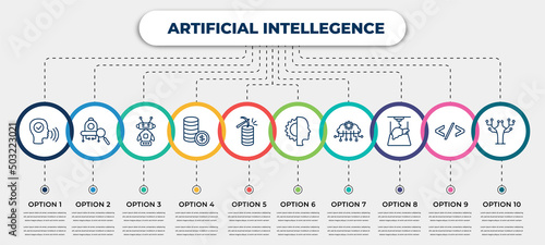 vector infographic template with icons and 10 options or steps. infographic for artificial intellegence concept. included voice recognition, microbots, robots, coins, data mining, cyborg, cloud