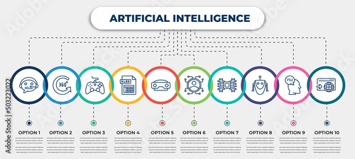 vector infographic template with icons and 10 options or steps. infographic for artificial intelligence concept. included technical support, 360 degree, game control, xlsx, stereoscope, users,