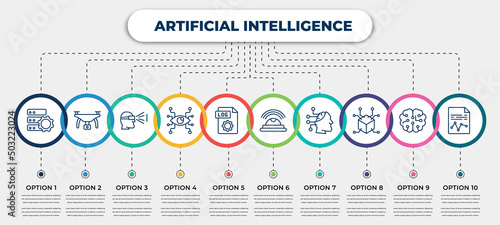 vector infographic template with icons and 10 options or steps. infographic for artificial intelligence concept. included efficiency, drone, view, eye tap, log file, motion, availability, 3d,