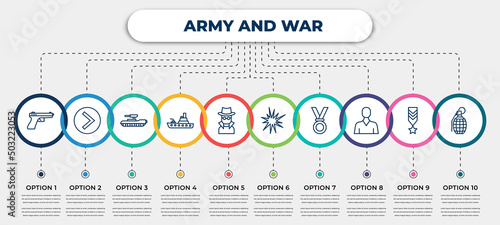 vector infographic template with icons and 10 options or steps. infographic for army and war concept. included , chevron, tank, army boat, secret agent, explosive, medal, civilian, granade.