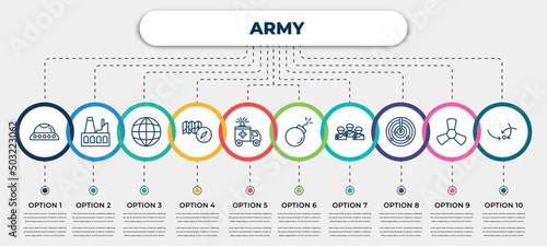 vector infographic template with icons and 10 options or steps. infographic for army concept. included ovni military transport, industrial building, planet grid circular, map and compass, ambulance,