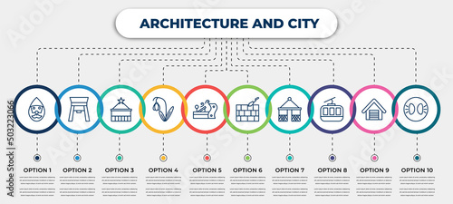 vector infographic template with icons and 10 options or steps. infographic for architecture and city concept. included gnome, paifang, arbor, snowdrop, wood plane, foundation, gazebo, cabl, parking