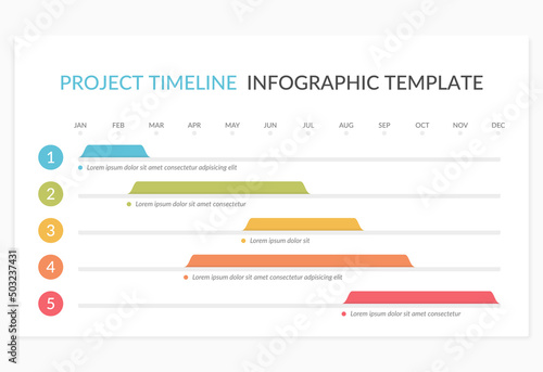 Gantt chart, project timeline with five stages, infographic template