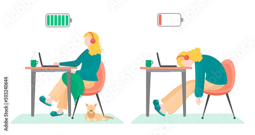 Vector illustration woman energy but after get burhoot at the desk with laptop, cat and cup of tea.