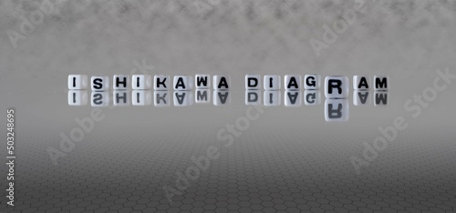 ishikawa diagram word or concept represented by black and white letter cubes on a grey horizon background stretching to infinity photo