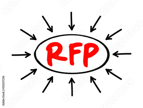 RFP Request For Proposal - document that solicits proposal and made through a bidding process, acronym text concept with arrows