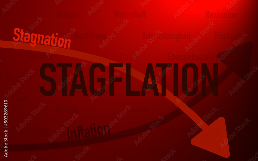 Stagflation als wirtschaftliche Situation in der Stagnation und Inflation zugleich auftreten, rotes Schaubild mit Pfeilen und Schlagworten, Konjunktur, Krise, Rezession, Preisentwicklung