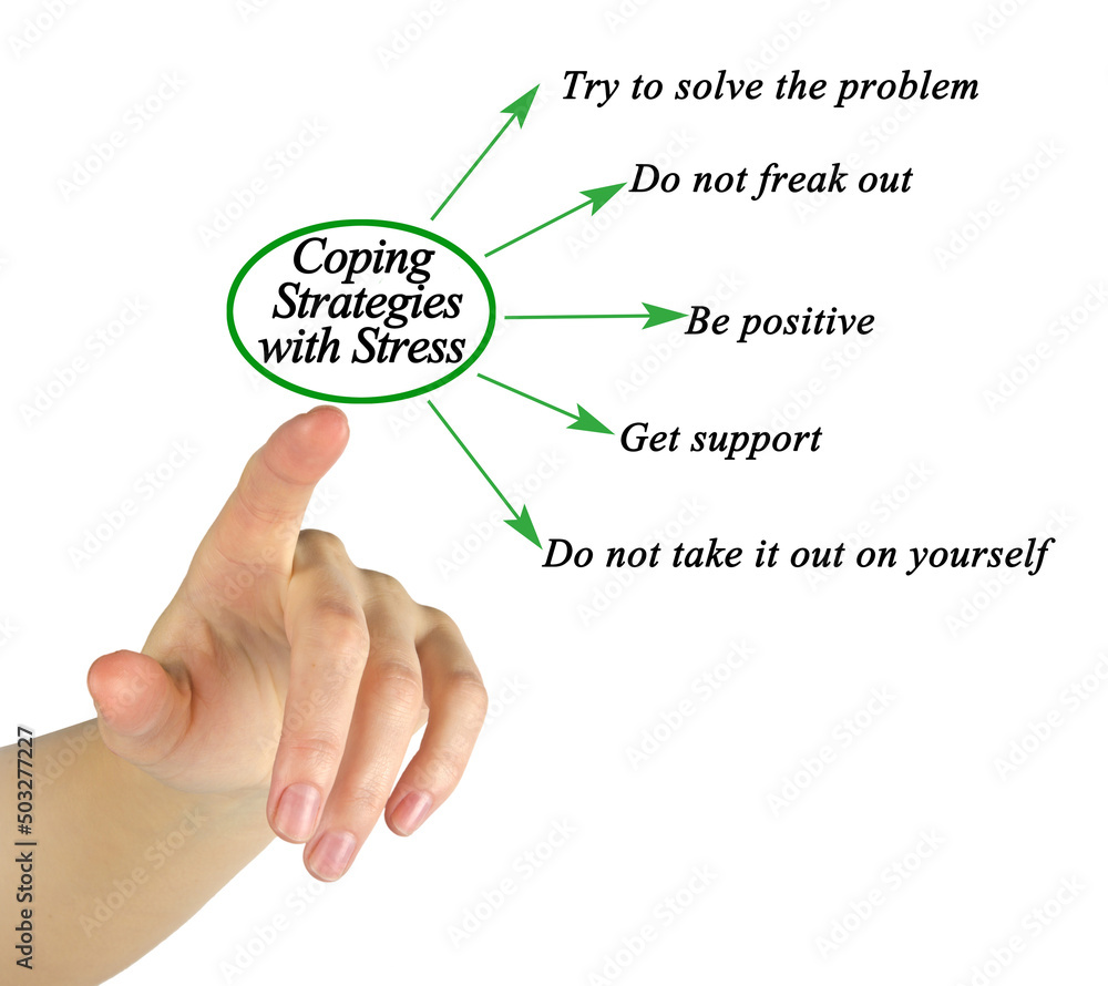 Five Coping Strategies with Stress Five Coping Strategies with Stress