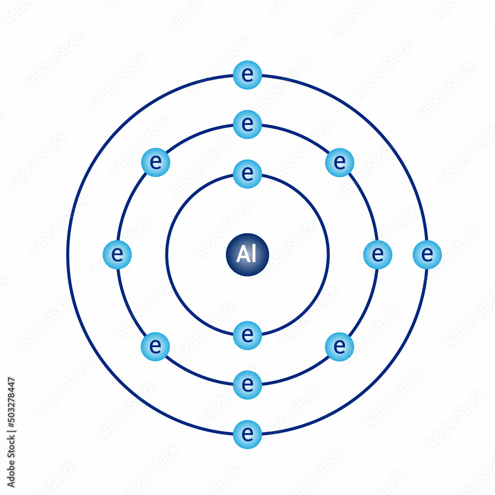 El tomo De Bohr O Teor a At mica